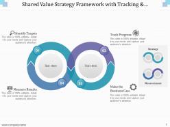 Shared Value Identify Targets Track Progress Measure Results