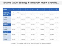 Shared value strategy framework matrix showing plan with actions