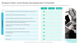 Shared Vision And Goals Development Checklist Online Training Playbook
