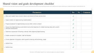 Shared Vision And Goals Development Checklist Playbook For Teaching And Learning