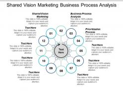 shared_vision_marketing_shared_vision_marketing_prioritization_process_cpb_Slide01