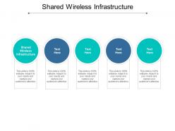 Shared wireless infrastructure ppt powerpoint presentation file templates cpb