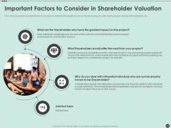 Shareholder capitalism for long term value creation powerpoint presentation slides