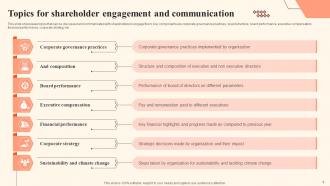 Shareholder Communication Bridging The Gap Between Boards And Investors Complete Deck Professionally Idea