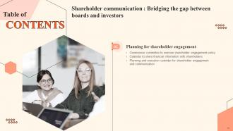 Shareholder Communication Bridging The Gap Between Boards And Investors Complete Deck Attractive Idea
