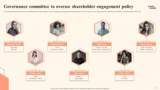 Shareholder Communication Bridging The Gap Between Boards And Investors Complete Deck Graphical Idea