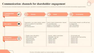 Shareholder Communication Bridging The Gap Between Boards And Investors Complete Deck Adaptable Idea