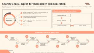Shareholder Communication Bridging The Gap Between Boards And Investors Complete Deck Template Ideas