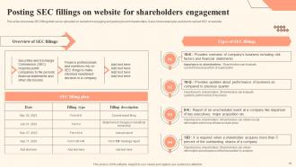 Shareholder Communication Bridging The Gap Between Boards And Investors Complete Deck Slides Ideas
