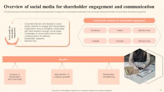 Shareholder Communication Bridging The Gap Between Boards And Investors Complete Deck Colorful Ideas