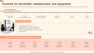 Shareholder Communication Bridging The Gap Between Boards And Investors Complete Deck Impressive Ideas