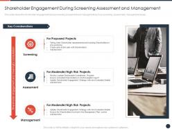 Shareholder engagement during screening assessment and management strategies maximize shareholder value
