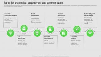 Shareholder Engagement Strategy For Strengthening Relationship Complete Deck Image Compatible