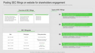 Shareholder Engagement Strategy For Strengthening Relationship Complete Deck Researched Compatible