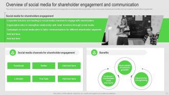 Shareholder Engagement Strategy For Strengthening Relationship Complete Deck Aesthatic Compatible