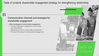 Shareholder Engagement Strategy For Strengthening Relationship Complete Deck Idea Researched