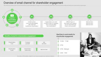 Shareholder Engagement Strategy Overview Of Email Channel For Shareholder Engagement