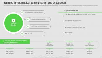 Shareholder Engagement Strategy Youtube For Shareholder Communication And Engagement