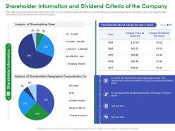 Shareholder Information And Dividend Stakeholder Governance To Enhance Shareholders Value