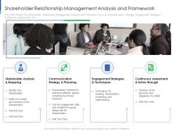 Shareholder relationship management analysis and framework