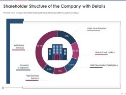 Shareholder structure of the company with details pitch deck raise grant funds public corporations ppt grid