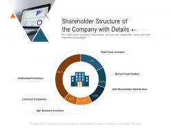 Shareholder structure of the company with details raise investment grant public corporations ppt grid