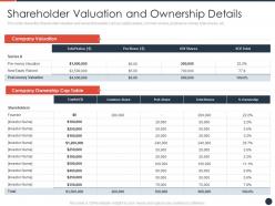 Shareholder valuation and ownership details strategies maximize shareholder value ppt styles
