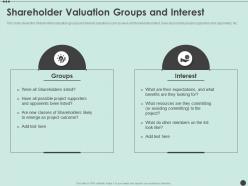 Shareholder valuation groups and interest shareholder capitalism for long ppt brochure