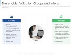 Shareholder Valuation Groups And Interest Shareholder Engagement Creating Value Business Sustainability