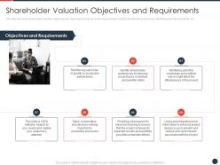 Shareholder valuation objectives and requirements strategies maximize shareholder value ppt icon