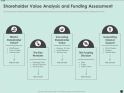 Shareholder value analysis and funding assessment shareholder capitalism for long ppt download