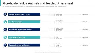 Shareholder value analysis and funding assessment shareholder value maximization