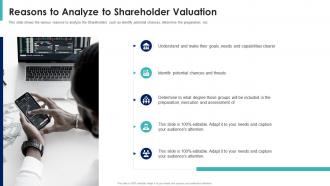 Shareholder value maximization reasons to analyze to shareholder valuation