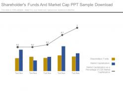 Shareholders Funds And Market Cap Ppt Sample Download