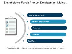 Shareholders funds product development mobile advertising value chain cpb