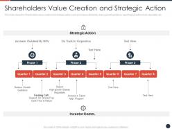 Shareholders Value Creation And Strategic Action Strategies Maximize Shareholder Value Ppt Show Deck
