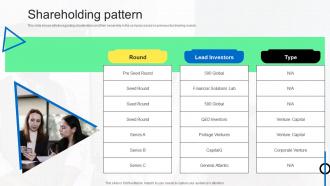 Shareholding Pattern Albert Investor Funding Elevator Pitch Deck