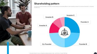 Shareholding Pattern Claim Compass Investor Funding Elevator Pitch Deck