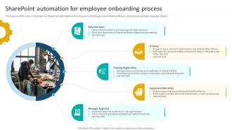 Sharepoint Automation For Employee Onboarding Process