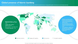 Shariah Based Banking Global Presence Of Islamic Banking Fin SS V