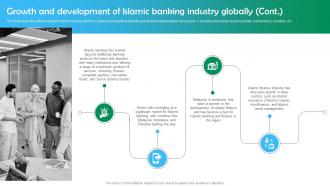 Shariah Based Banking Growth And Development Of Islamic Banking Industry Globally Fin SS V Attractive Impressive