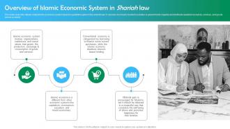 Shariah Based Banking Overview Of Islamic Economic System In Shariah Law Fin SS V