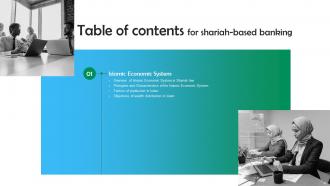 Shariah Based Banking Powerpoint Presentation Slides Fin CD V Downloadable Idea