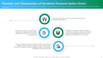 Shariah Based Banking Powerpoint Presentation Slides Fin CD V Researched Idea