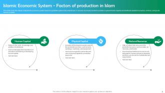 Shariah Based Banking Powerpoint Presentation Slides Fin CD V Designed Idea