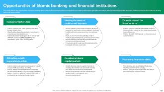Shariah Based Banking Powerpoint Presentation Slides Fin CD V Compatible Images
