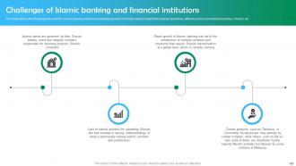 Shariah Based Banking Powerpoint Presentation Slides Fin CD V Researched Images