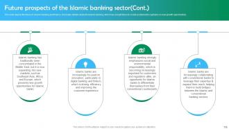 Shariah Based Banking Powerpoint Presentation Slides Fin CD V Attractive Images
