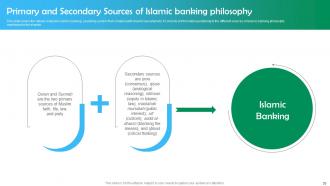 Shariah Based Banking Powerpoint Presentation Slides Fin CD V Graphical Idea