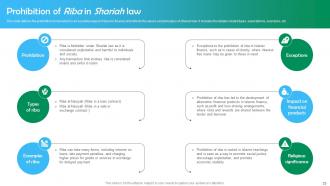 Shariah Based Banking Powerpoint Presentation Slides Fin CD V Engaging Idea